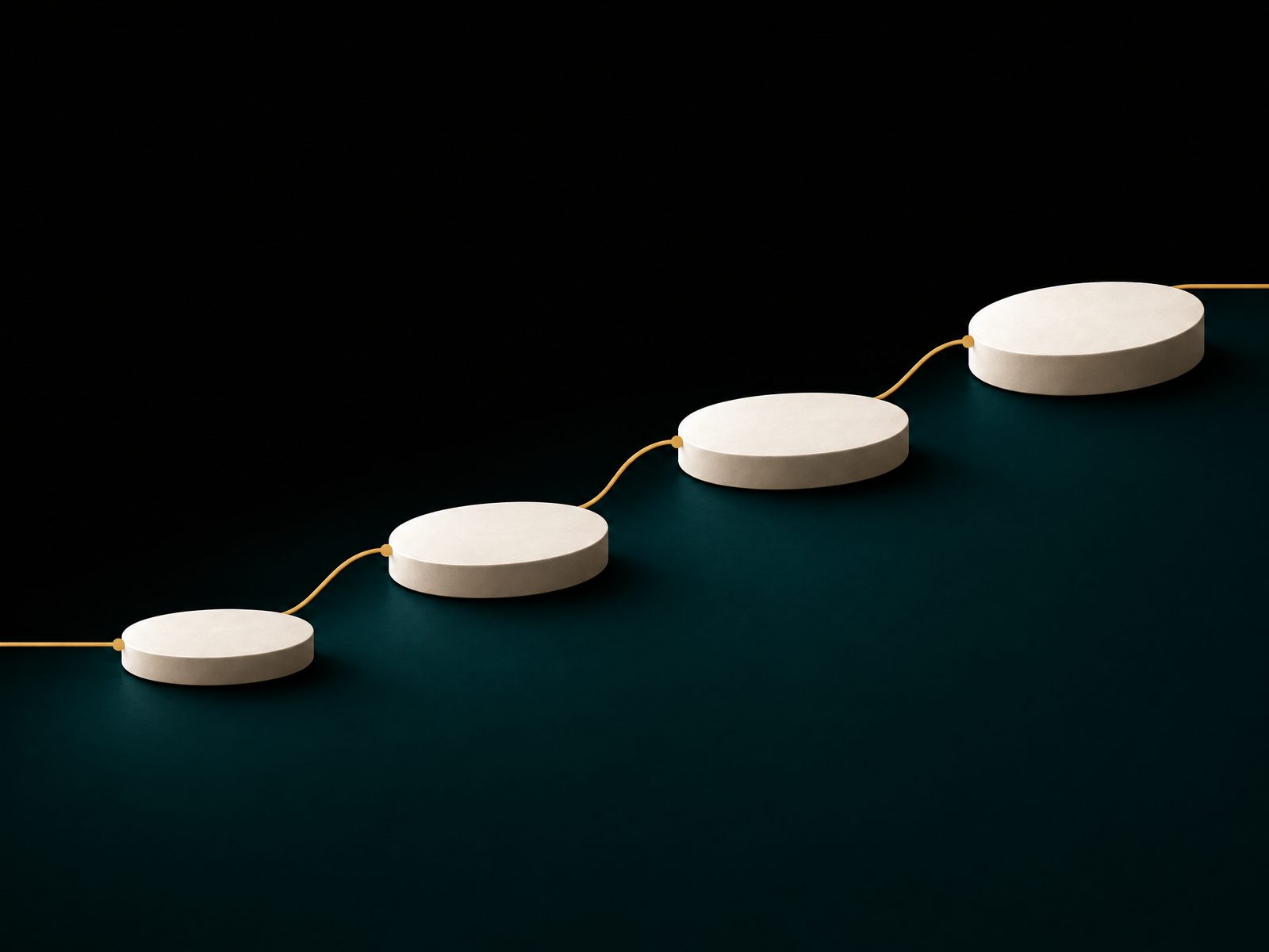 Abstract stepping path representing a controlled implementation